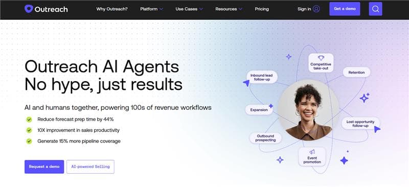 Outreach AI Sales Agent